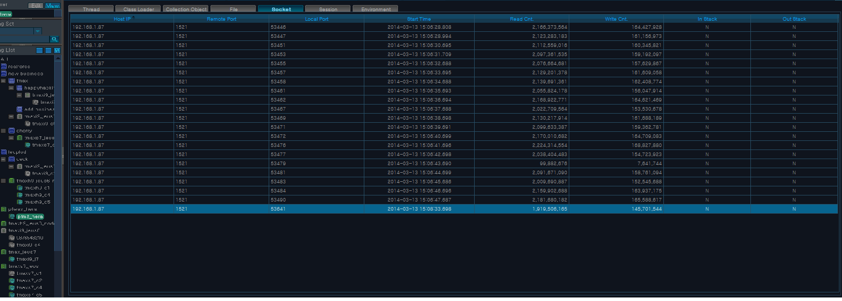 Real-Time Analysis - Snapshot - Socket