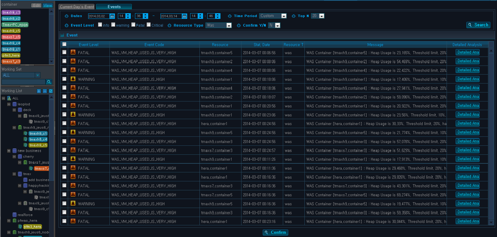 Real-Time Analysis - Event - Event List