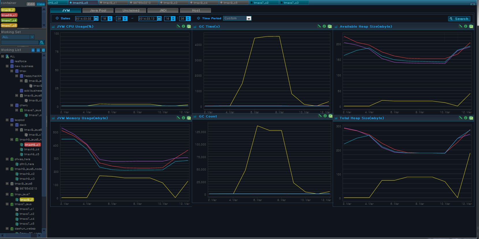 Analysis - Infra - JVM