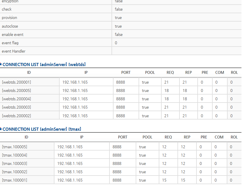 WebT Monitoring Connection Group Information