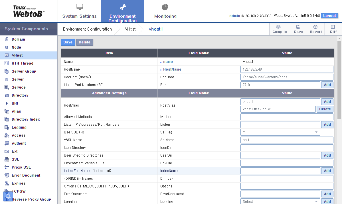 figure webadmin config vhost2