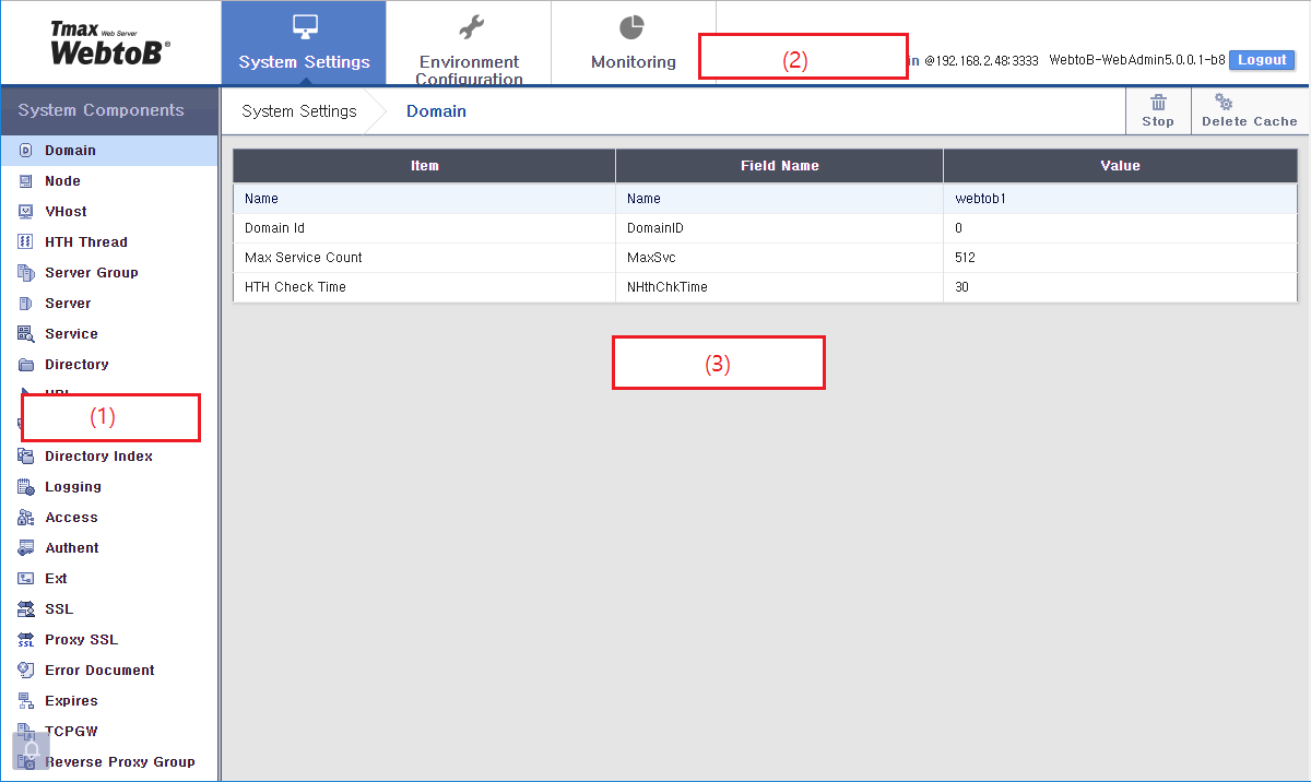 figure webadmin form