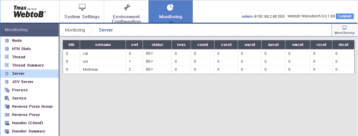 figure webadmin monitor server