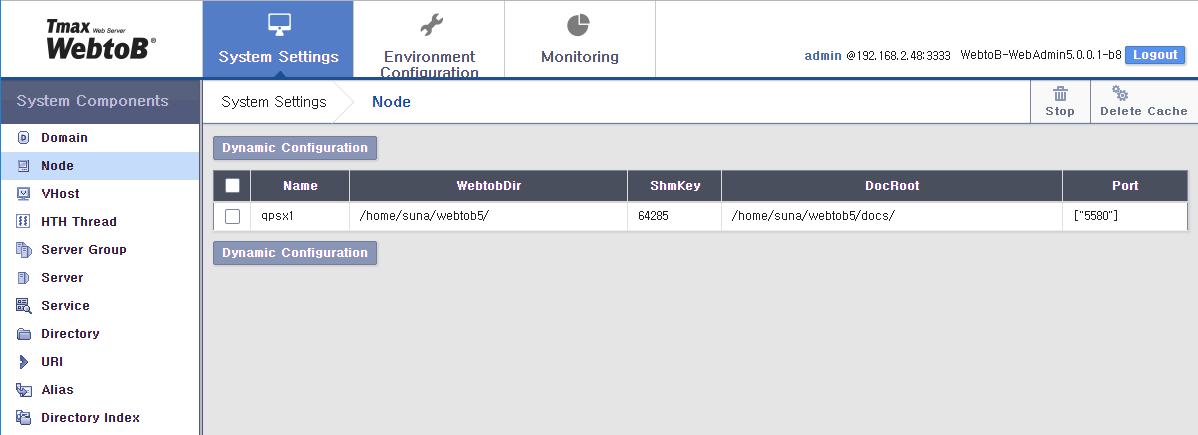 figure webadmin node1