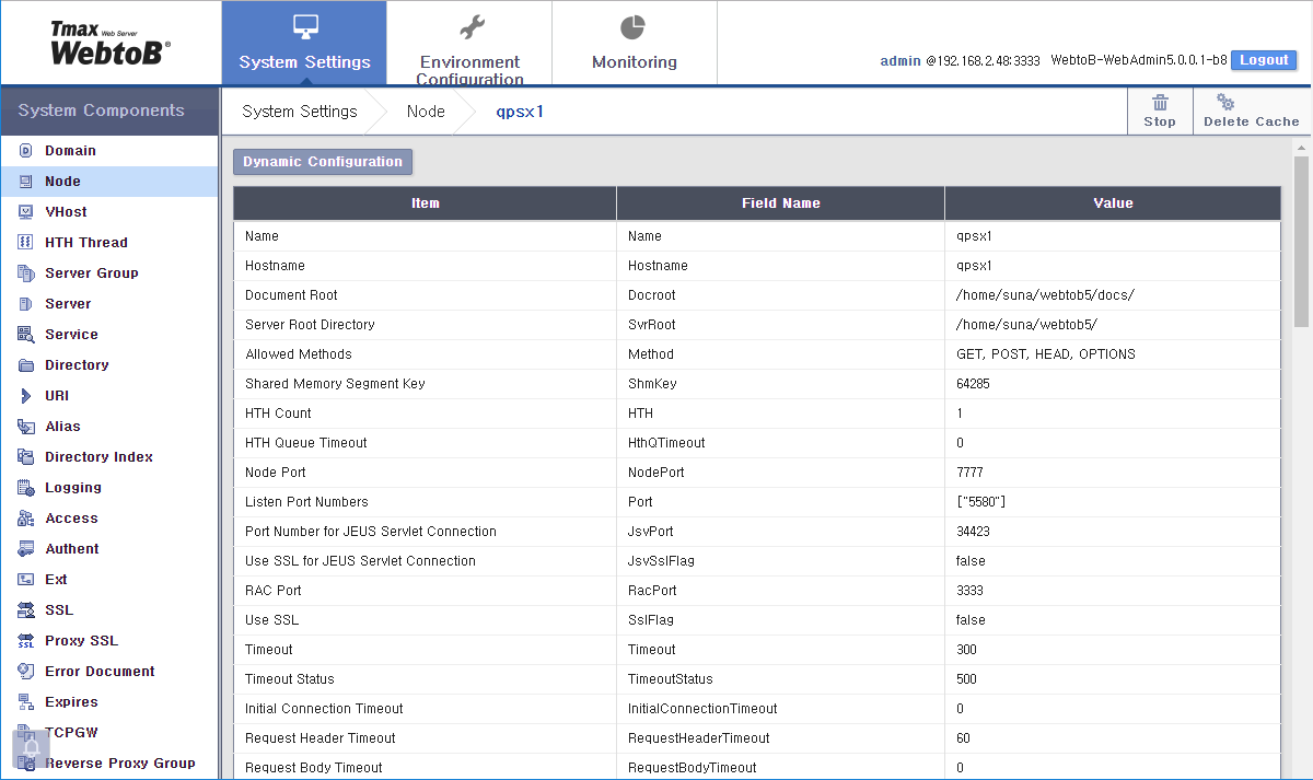 figure webadmin node2