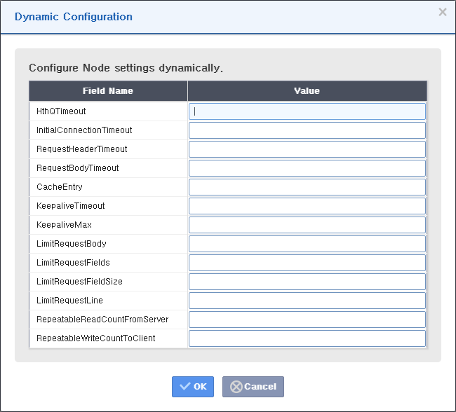 figure webadmin node3