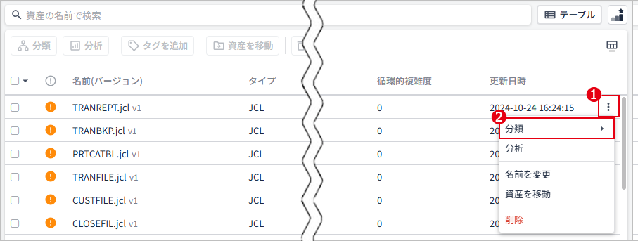 figure asset classify other 2