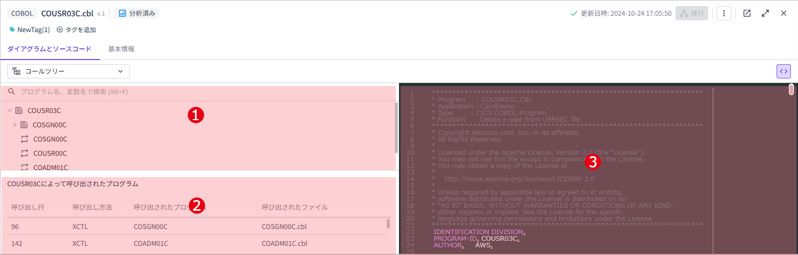 figure asset detail list call tree after