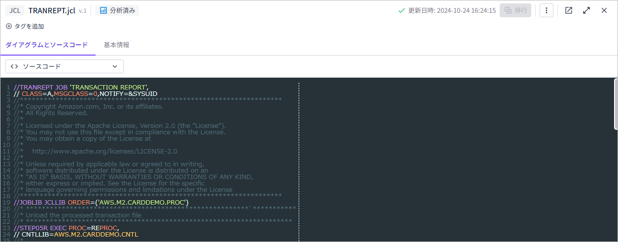 figure asset detail list source code after