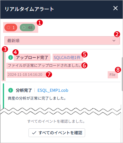 figure common alarm list