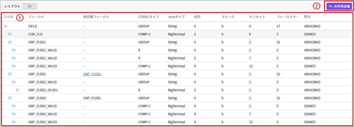 figure dataset details layout section