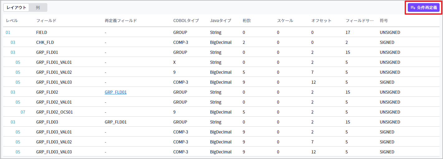 figure dataset details redefine button