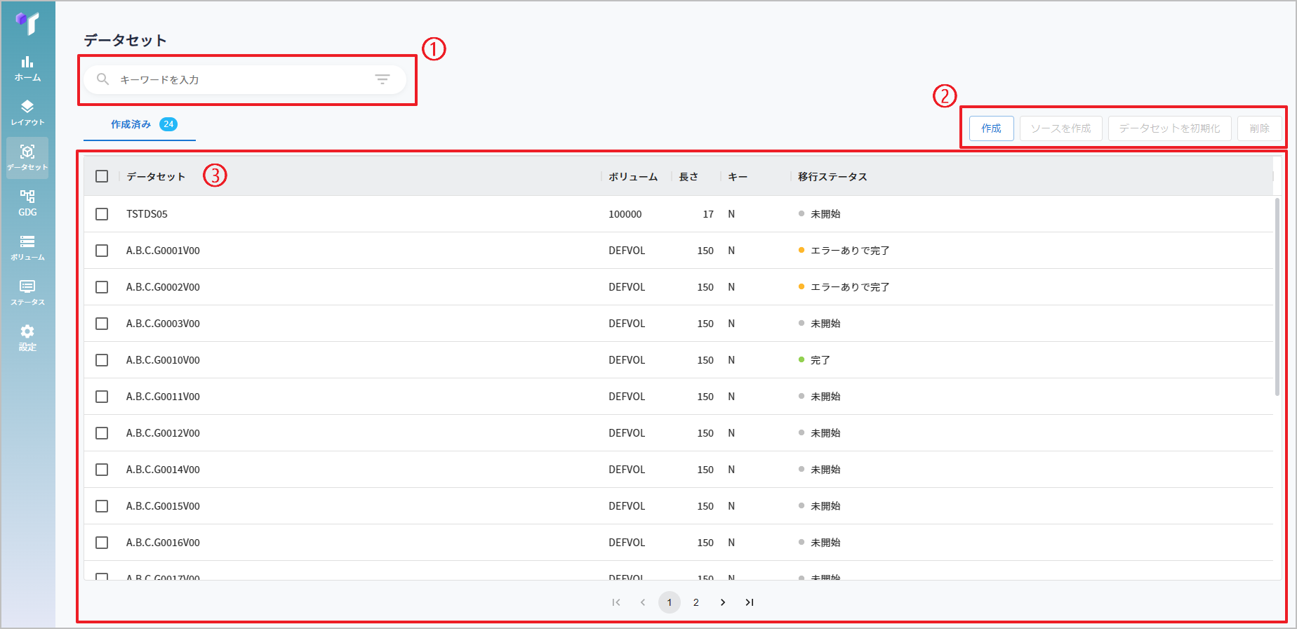 figure dataset list 01