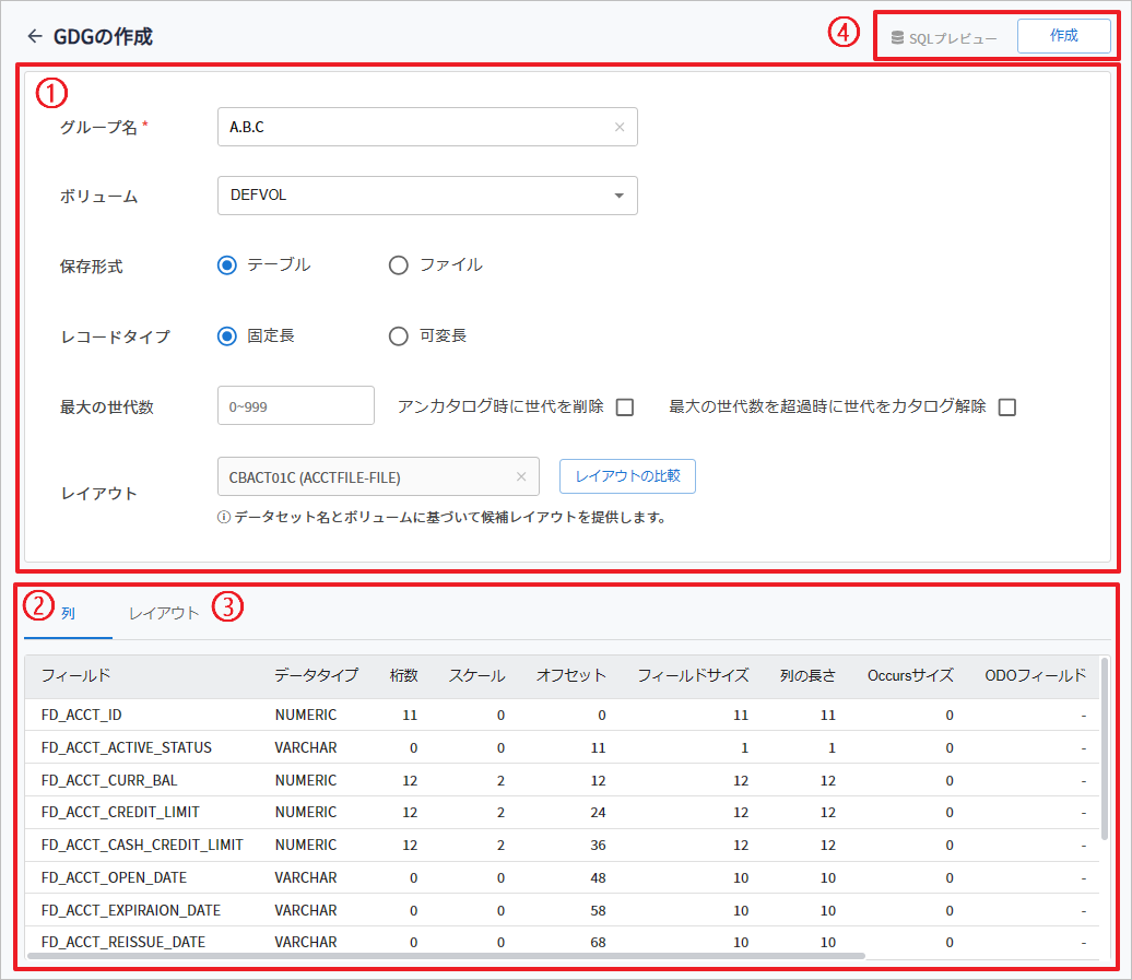 figure gdg create 02