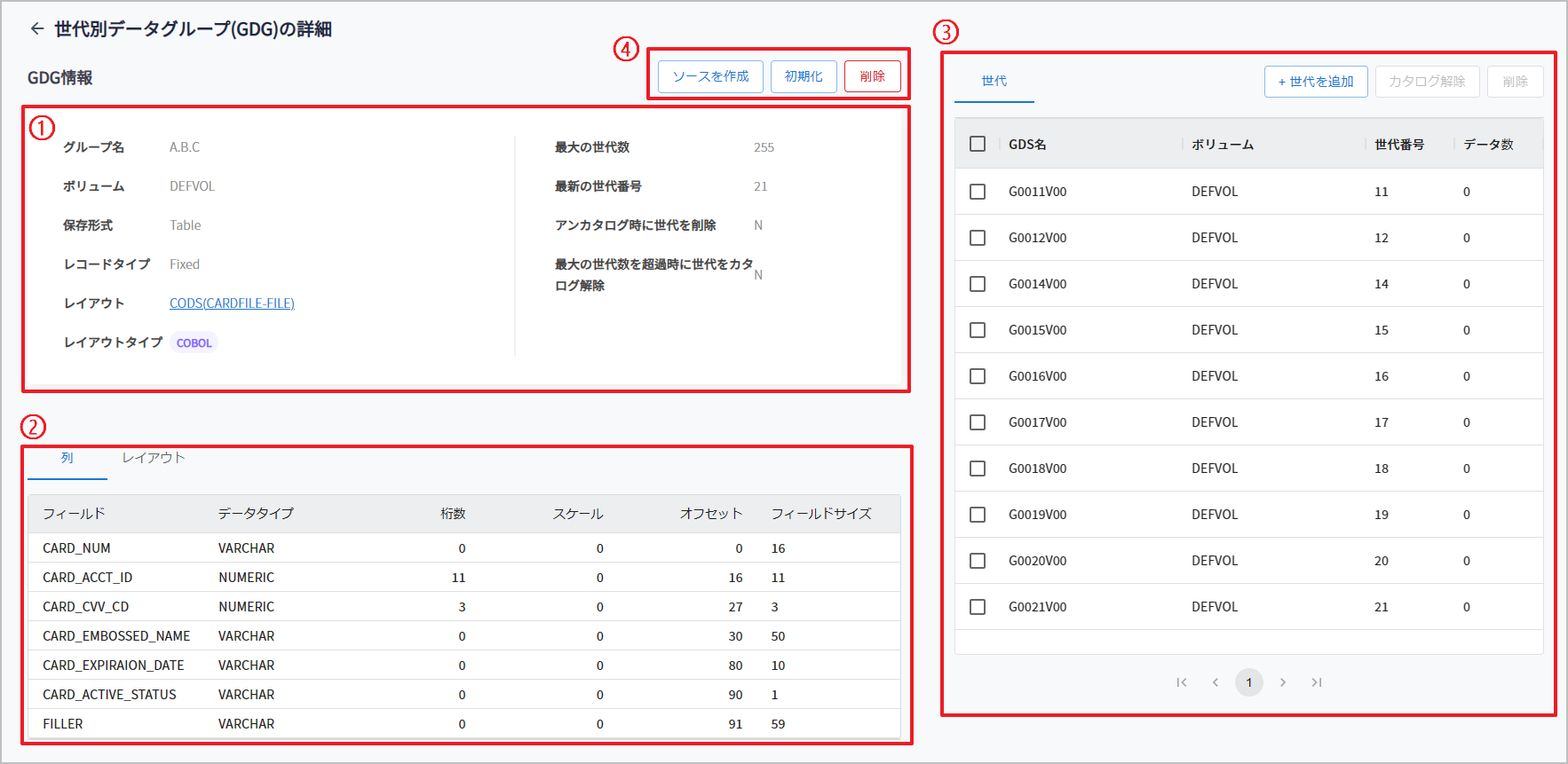 figure gdg details 01
