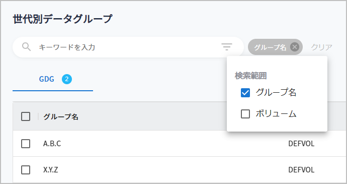 figure gdg list 02