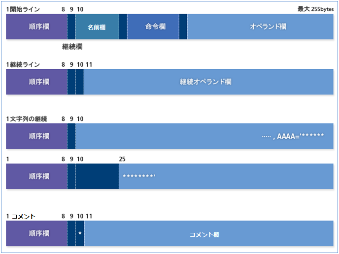 figure 4 6