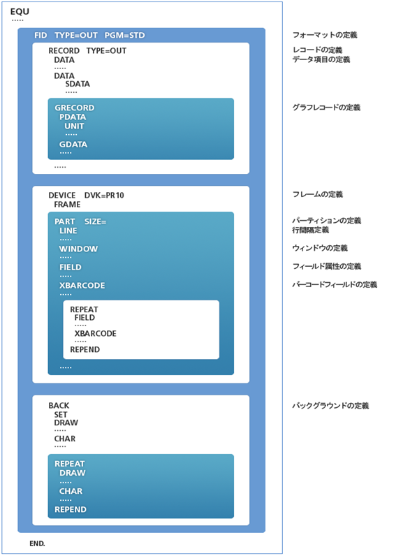figure 4 4