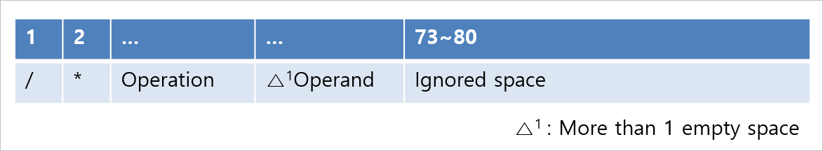 figure 1 2