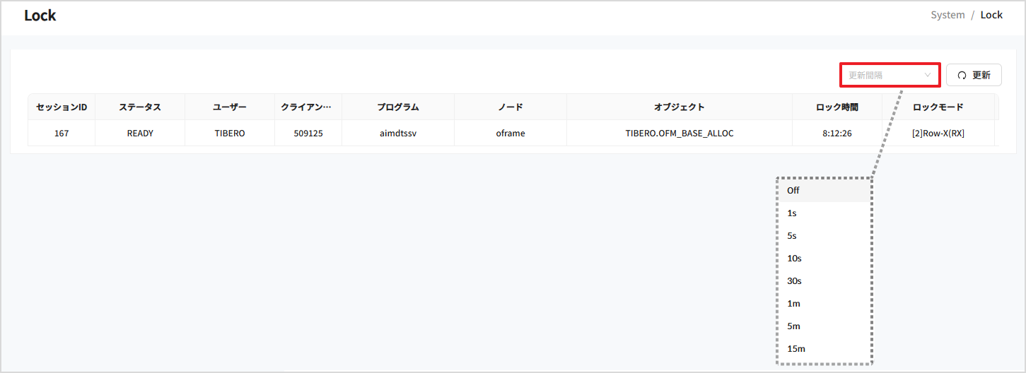 figure sys lock
