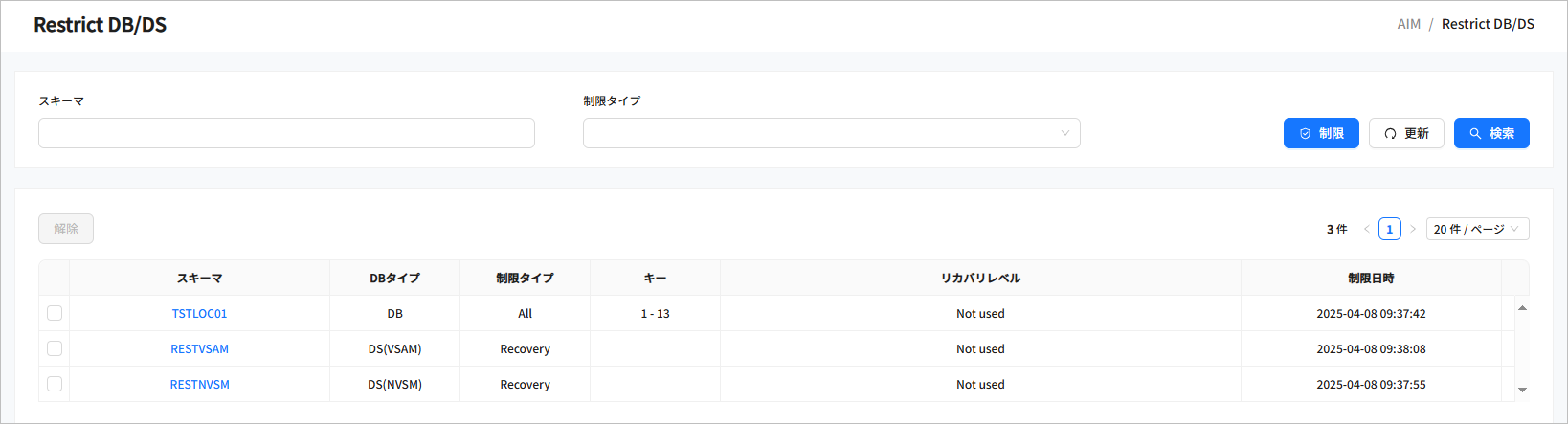 figure aim 3 1