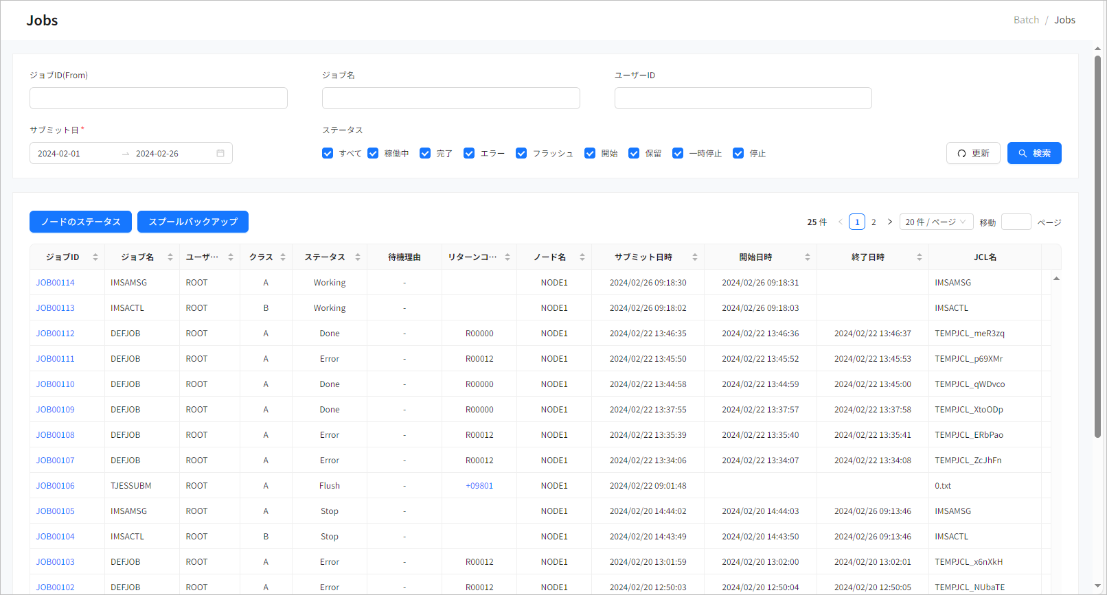 figure bm job list
