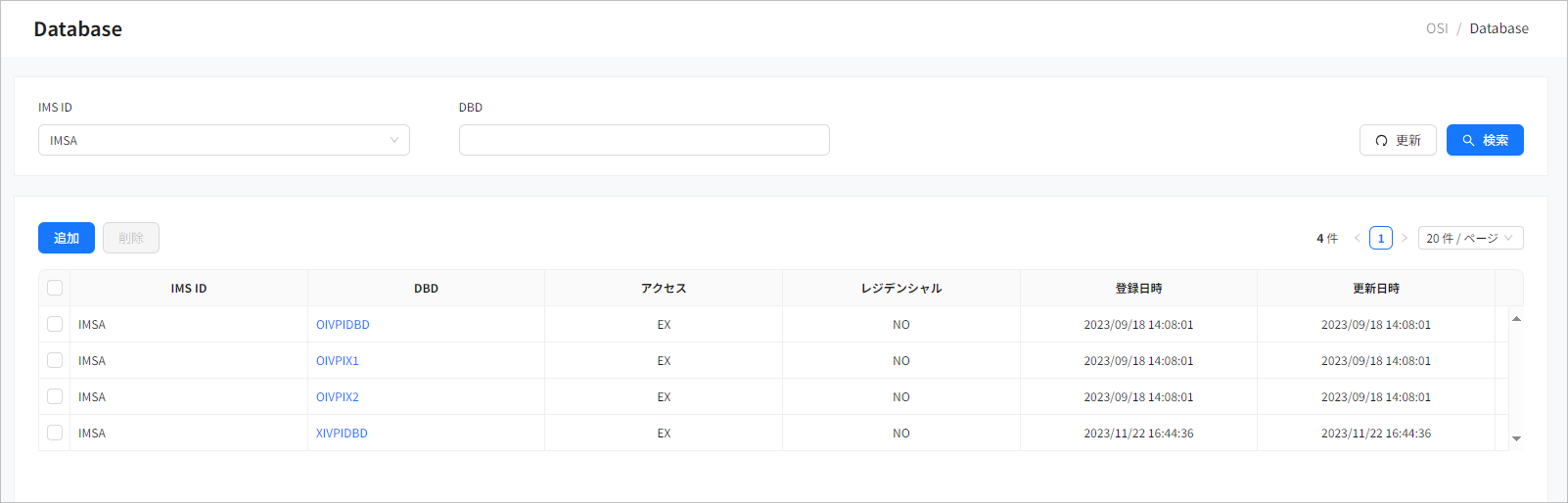 figure sd database