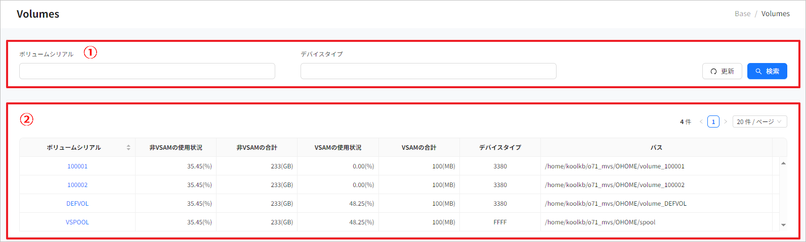 figure overview search