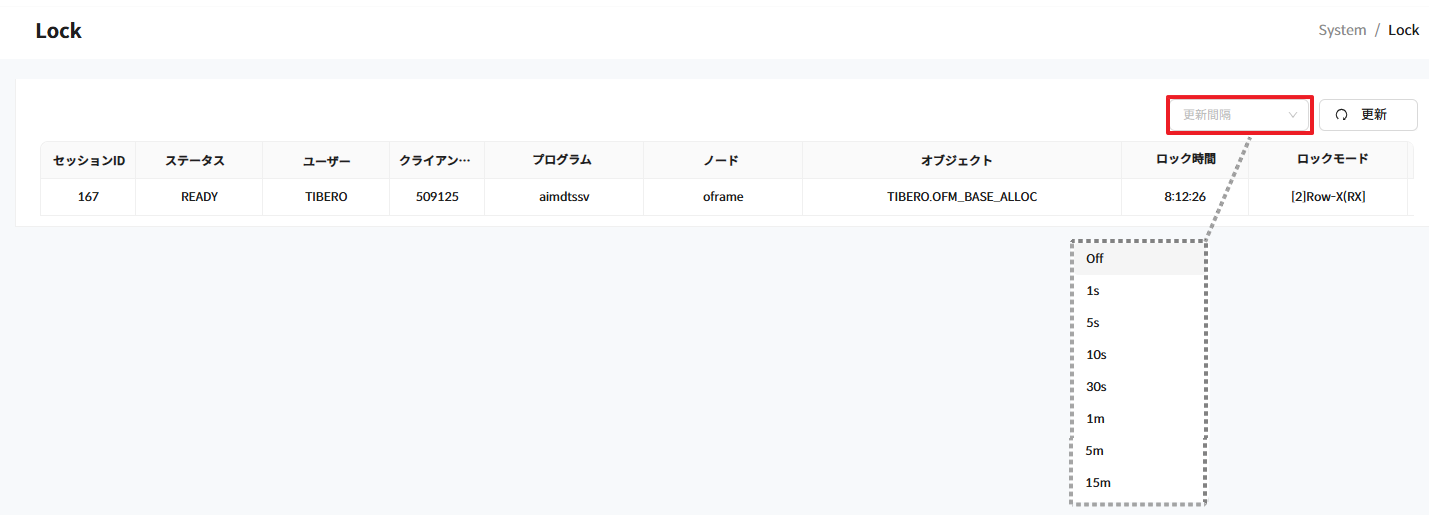figure sys lock
