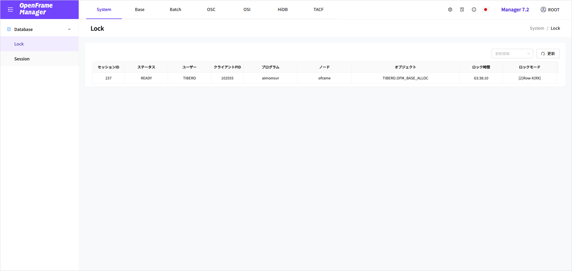 figure sys main