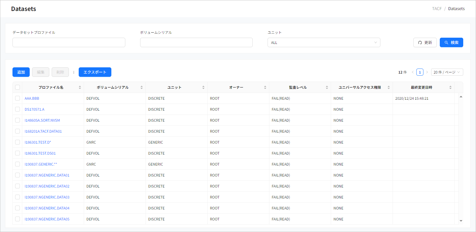 figure tm datasets