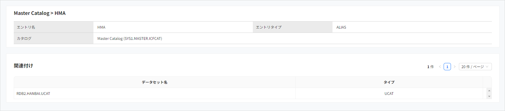 figure cm datasets alias