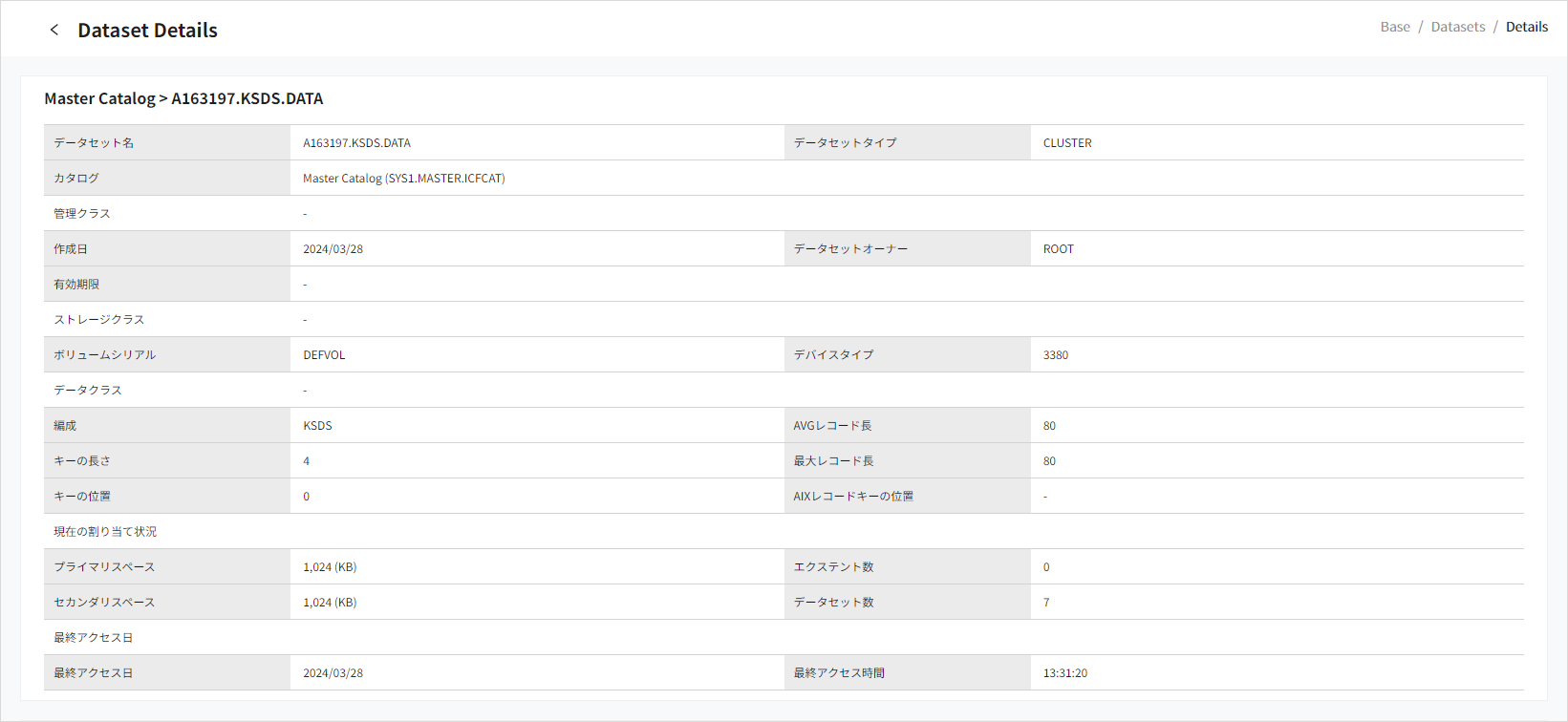 figure cm datasets vsam