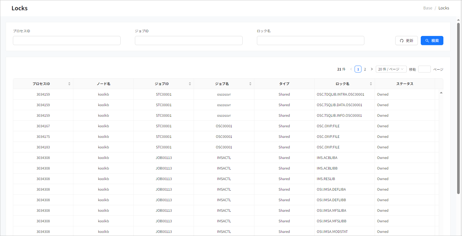 figure cm locks main