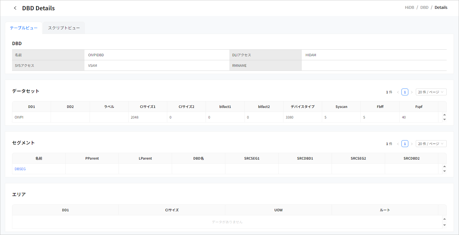 figure hidb dbd detail