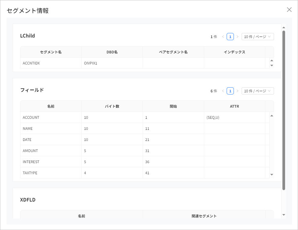 figure hidb segment detail