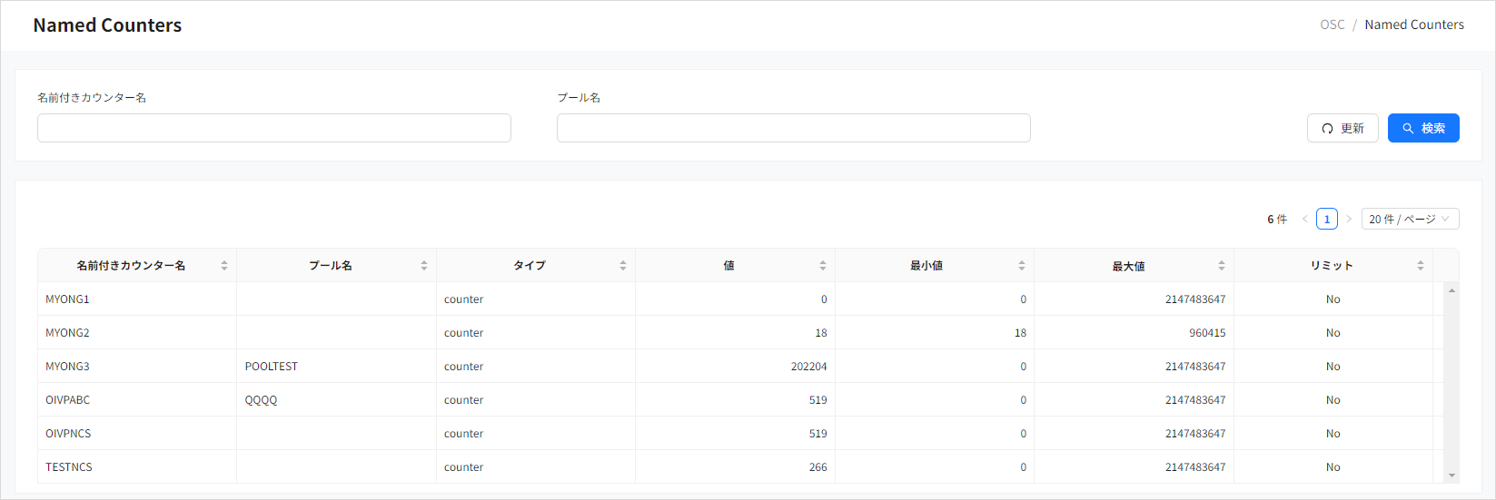 figure om namedcounter