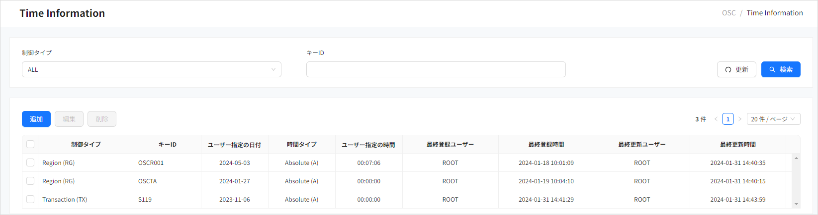 figure om tx time control main