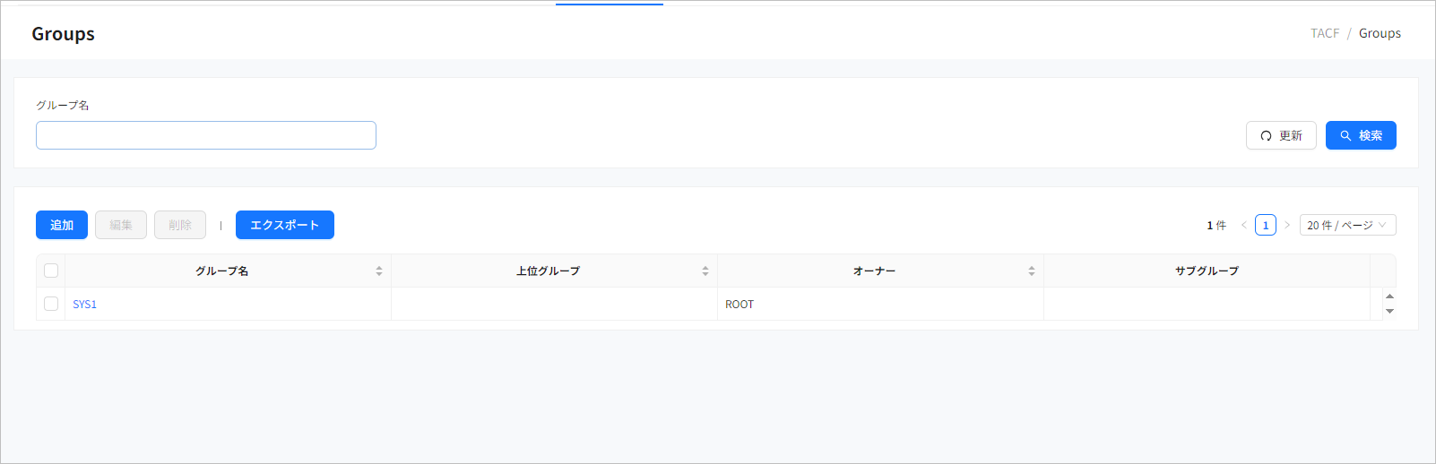figure tm groups list