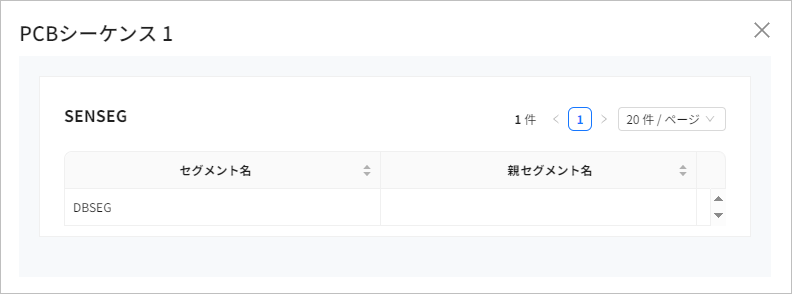figure hidb pcb detail