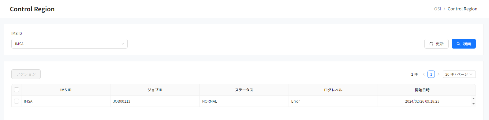 figure control region