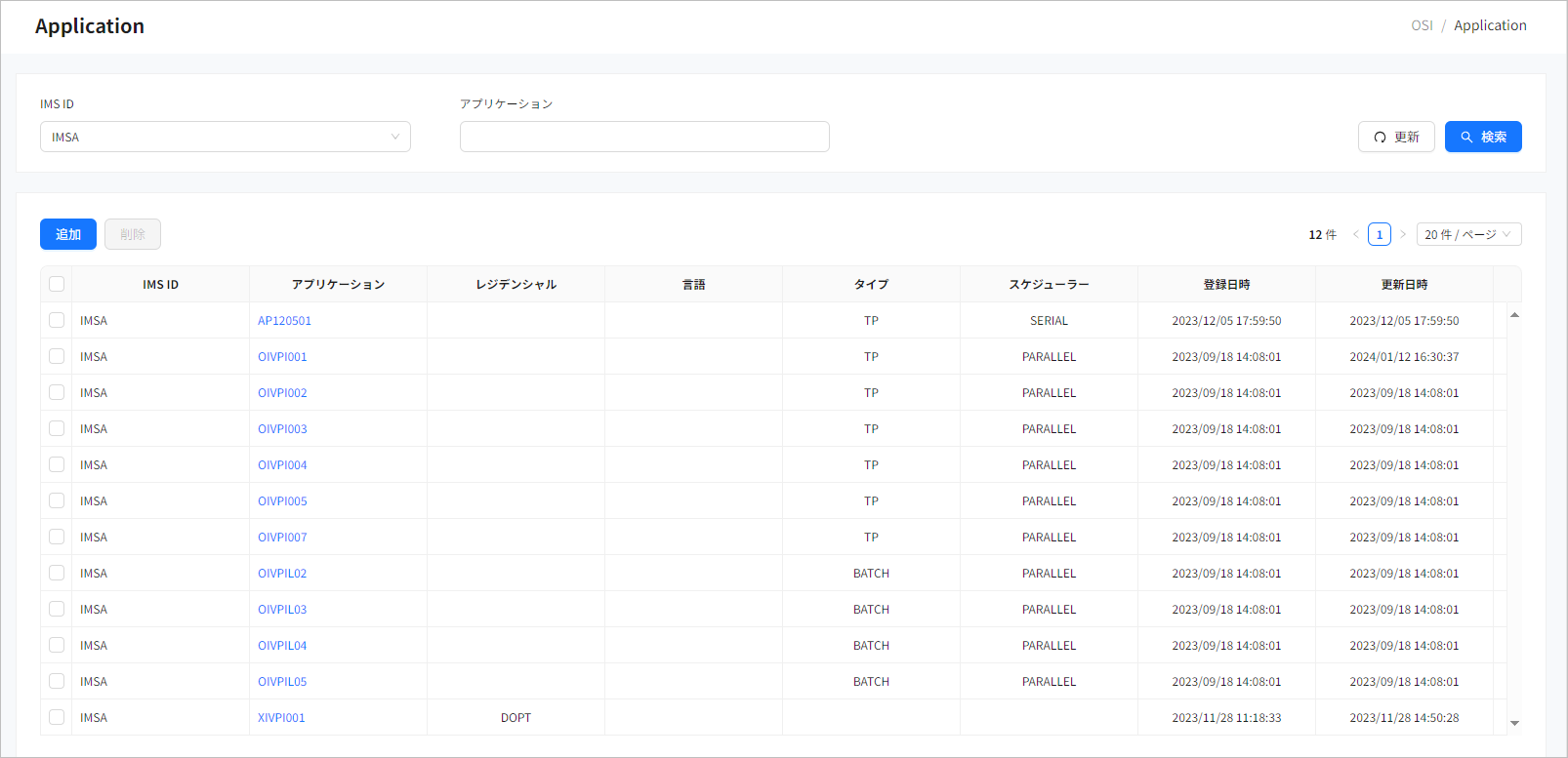 figure sd application