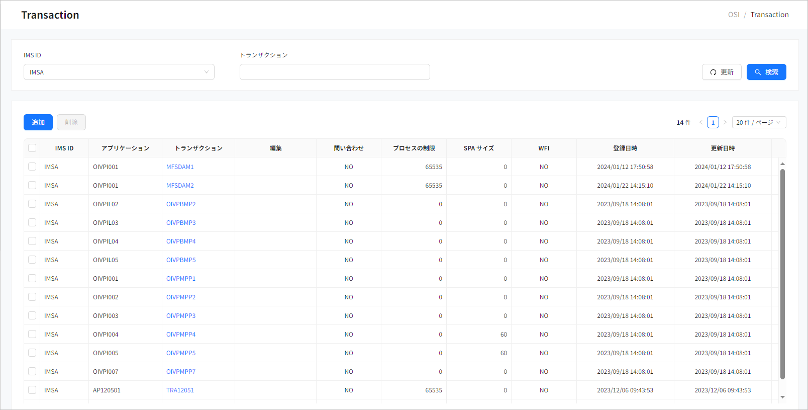 figure sd transaction