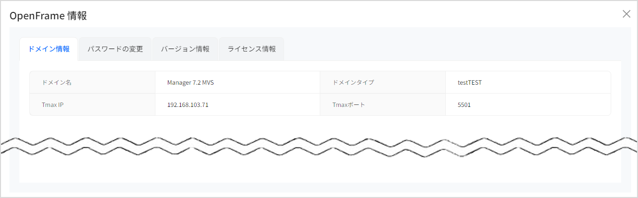figure overview info detail
