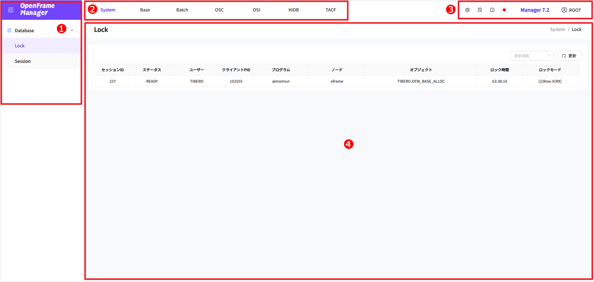 figure overview main mvs