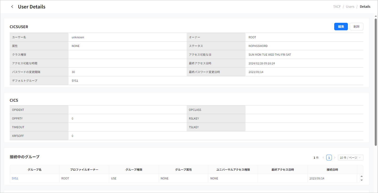 figure tm user detail