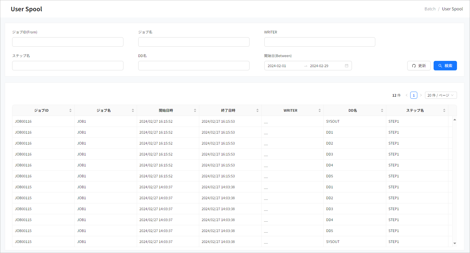 figure bm user spool