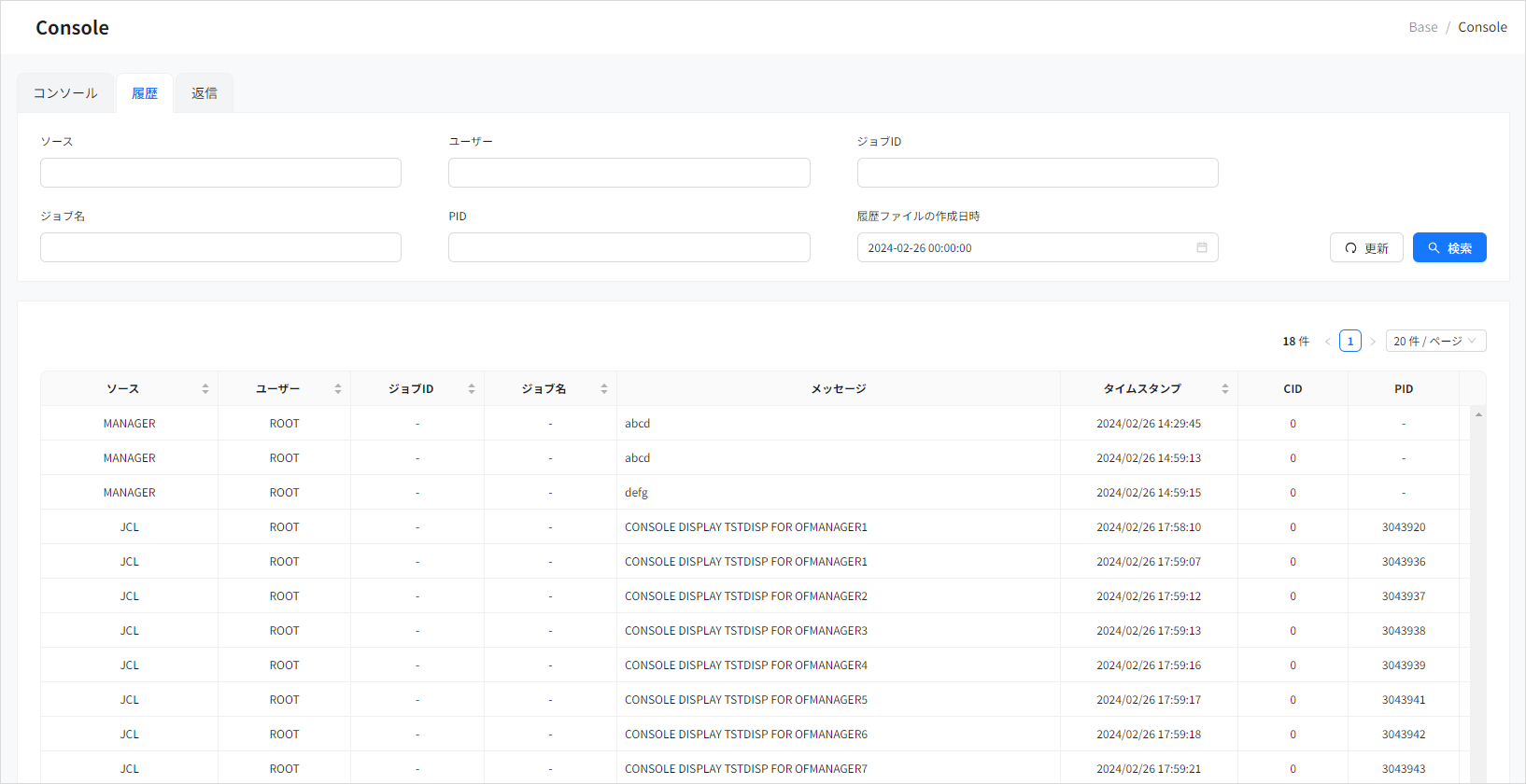 figure cm console history