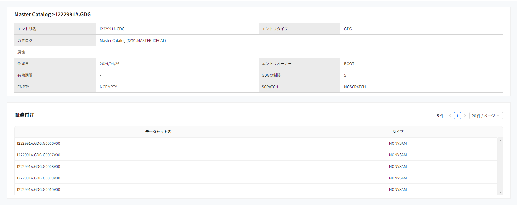 figure cm datasets gdg