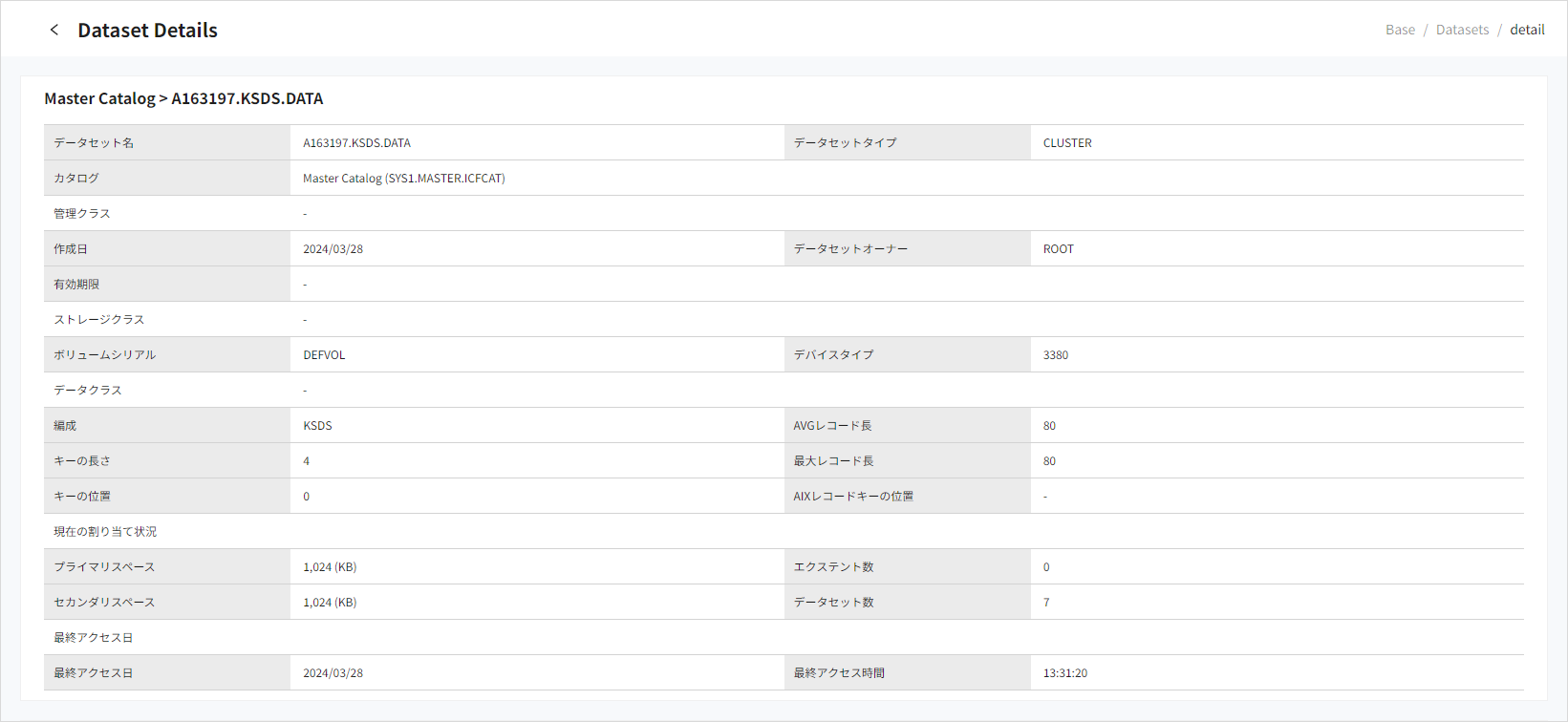 figure cm datasets vsam